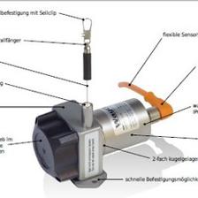 HBM稱重傳感器1-DF30DP 精確測(cè)量與堅(jiān)固耐用的工業(yè)之選