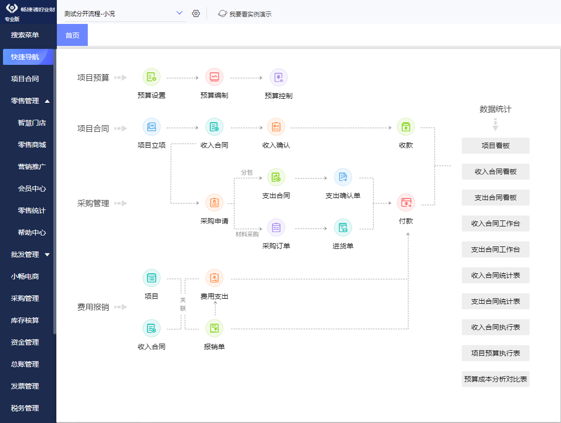 面料ERP軟件 四川與河南廣告設計行業的高效協同之路